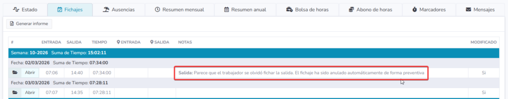 Detalle de un cierre preventivo